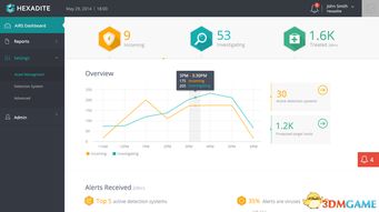 微軟斥資1億美元收購以色列網(wǎng)絡(luò)安全公司Hexadite 加強(qiáng)網(wǎng)絡(luò)與信息安全軟件開發(fā)的戰(zhàn)略布局